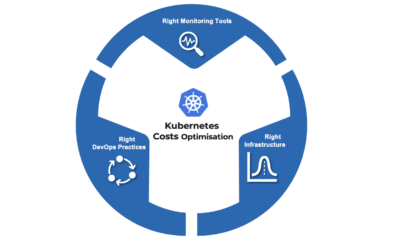 How to Optimise Kubernetes Costs?