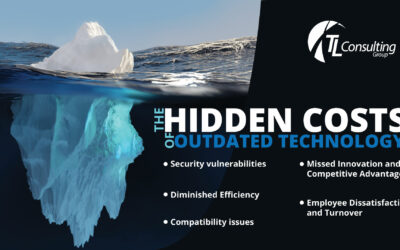 The Hidden Costs of Outdated Technology