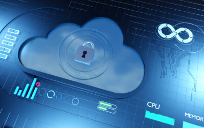 The State of Observability 2023